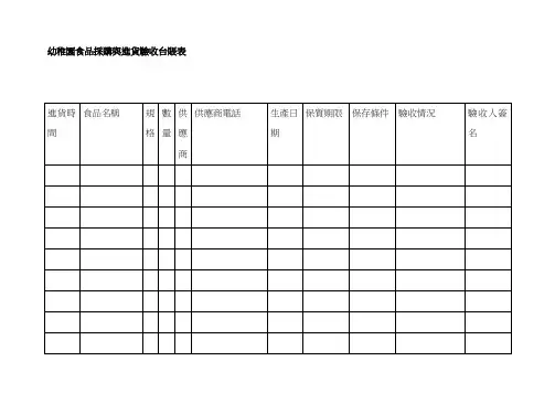 食品采购与进货验收台账表