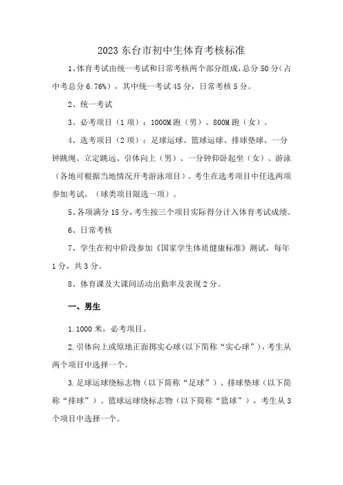 2023东台市初中生体育考核标准