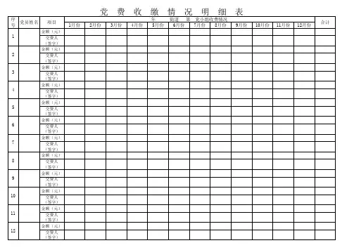 党费收缴情况明细表