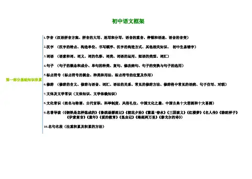 (完整版)初中语文知识框架(详细)