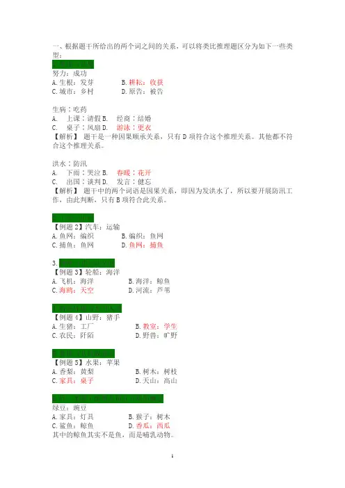 类比推理分类与详解
