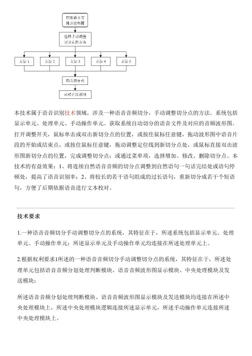 语音音频切分手动调整切分点的系统及方法的制作流程