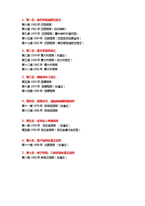 世界杯冠军排名
