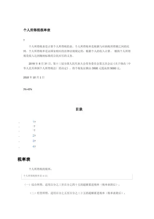 2018最新个人所得税税率表