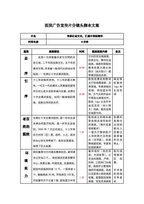 医院广告宣传片分镜头脚本文案doc