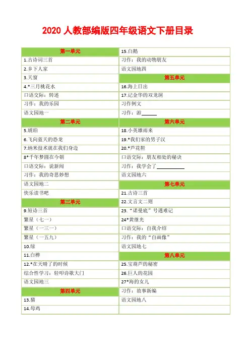 2020春季小学四年级语文下册全册人教版(部编)新教材优秀教案教学设计
