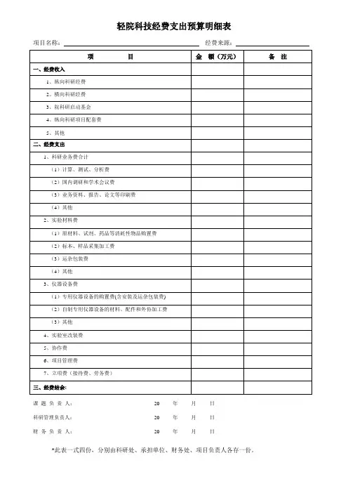 轻院科技经费支出预算明细表