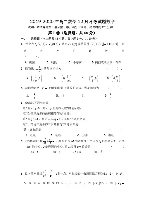 2019-2020年高二数学12月月考试题数学.doc