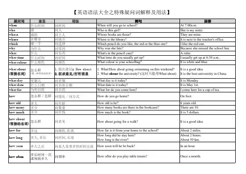 英语语法大全之特殊疑问词用法及例句