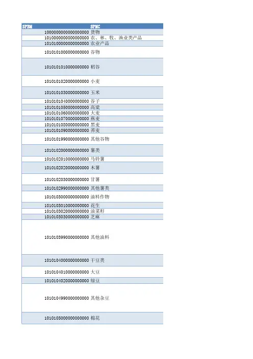 税收分类编码13.0(全)
