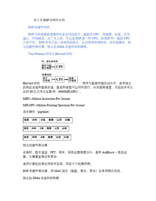 DSP原理及应用第二章DSP的硬件结构总结(精)