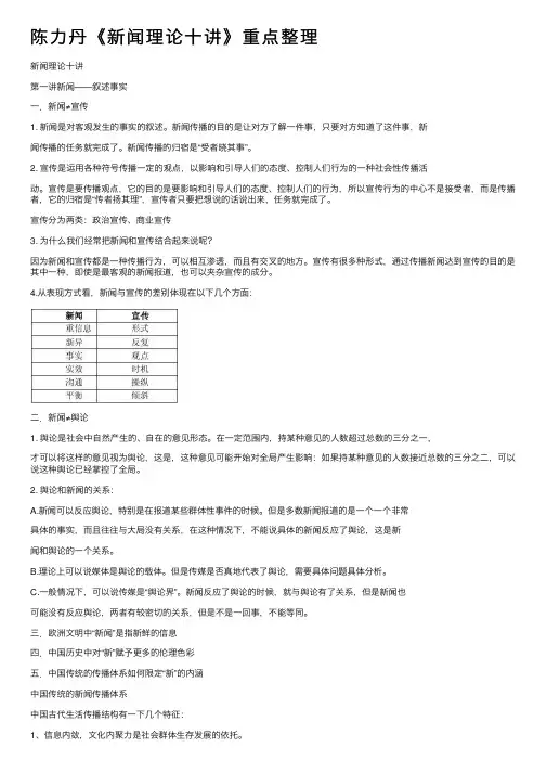 陈力丹《新闻理论十讲》重点整理