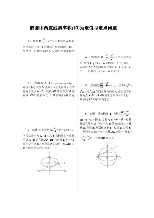 椭圆中两直线斜率积(和)为定值与定点问题专题