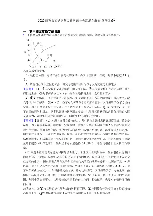 2020高考语文试卷图文转换题分类汇编含解析(含答案)50