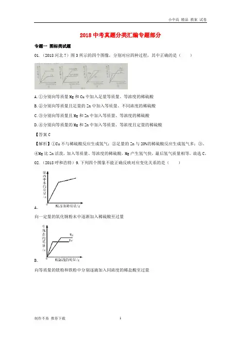 【新】2018年中考化学真题分类汇编专题部分(含解析)(新版)新人教版