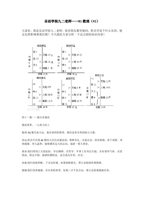 乐活学院九二老师——81数理(41)