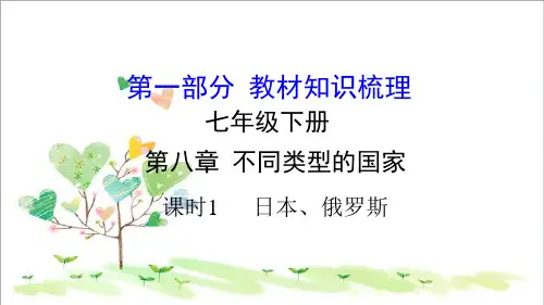 初中 地理七年级下册 《8第二节 俄罗斯》PPT课件 (1)