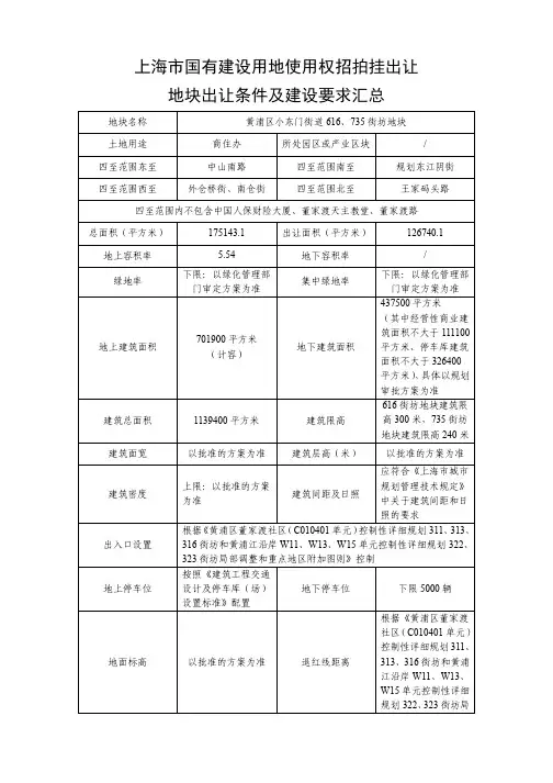 上海市国有建设用地使用权招拍挂出让地块出让条件及建设要