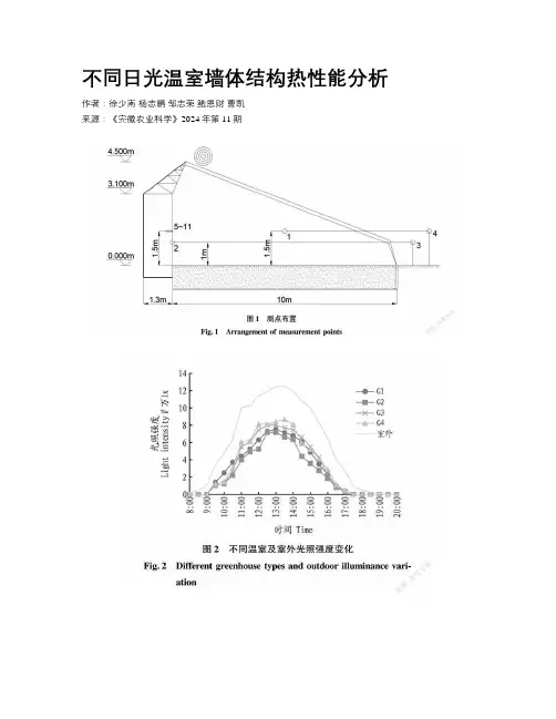 不同日光温室墙体结构热性能分析