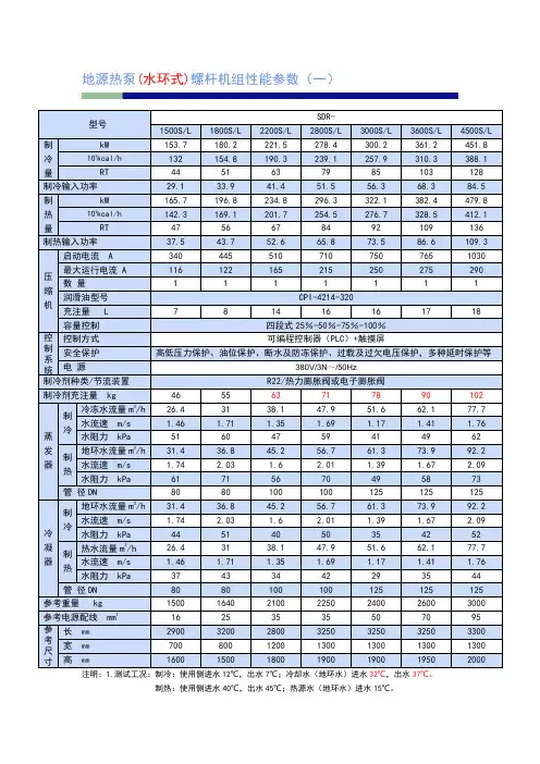 地源热泵(水环式)螺杆机组性能参数(一)(精)