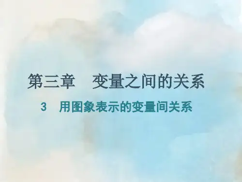北师大版数学七年级下册课件：第三章变量之间的关系3用图象表示的变量间关系