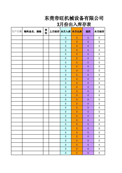 仓库出入库存表.xls
