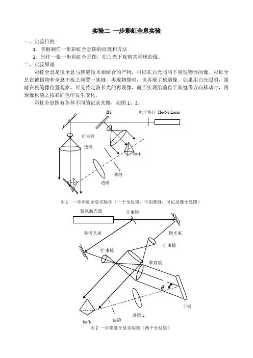 彩虹全息和傅里叶变换全息