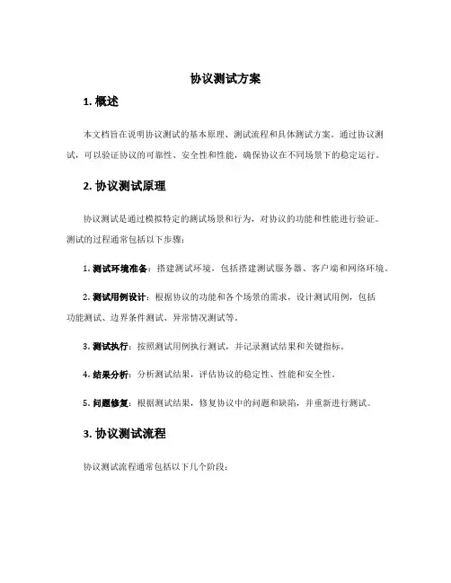 协议测试方案