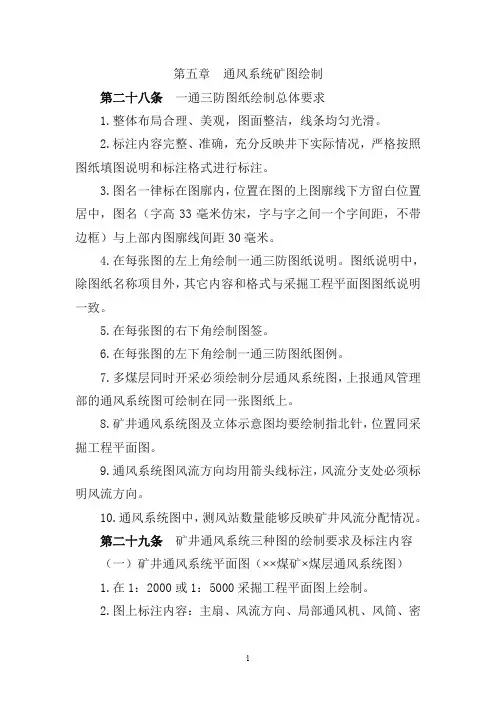 通风系统矿图绘制规范