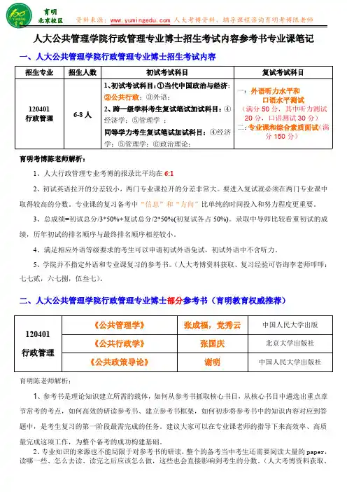 人大公共管理学院行政管理专业博士招生专业课笔记复习资料考试重点-育明教育