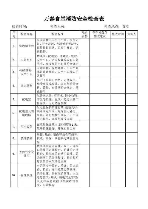 食堂消防安全检查表