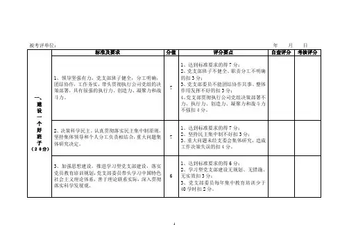 电网先锋党支部创建工作考评标准