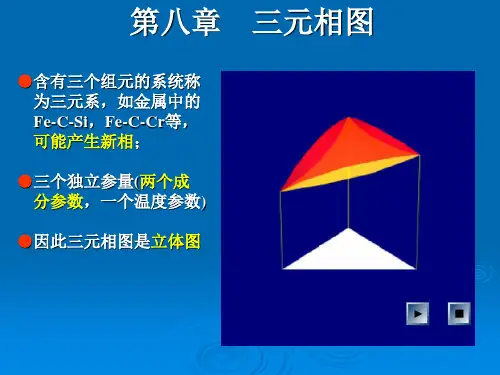 第八章三元相图