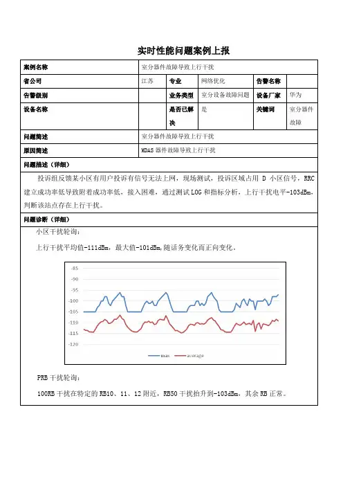 性能问题案例上报-室分器件故障导致上行干扰