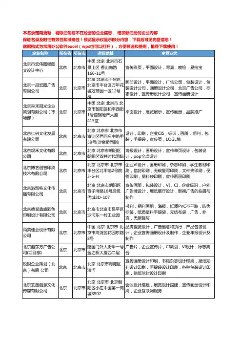 新版北京市企业宣传画册设计工商企业公司商家名录名单联系方式大全70家
