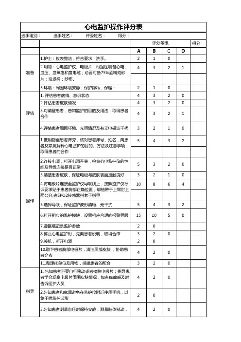 心电监护仪考核评分