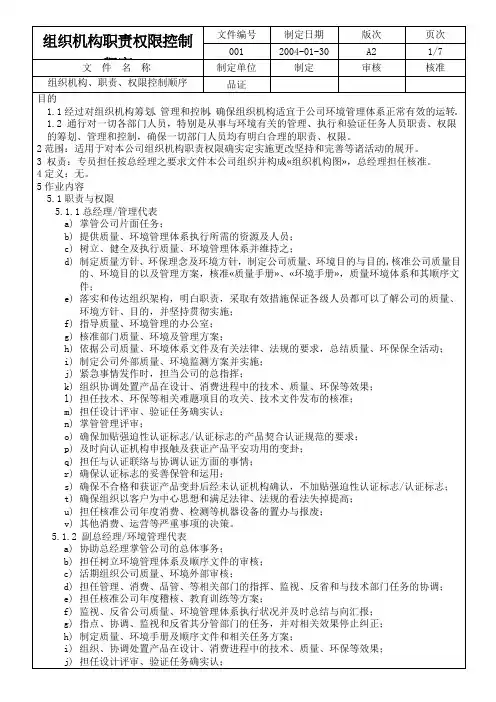 组织机构职责权限控制程序