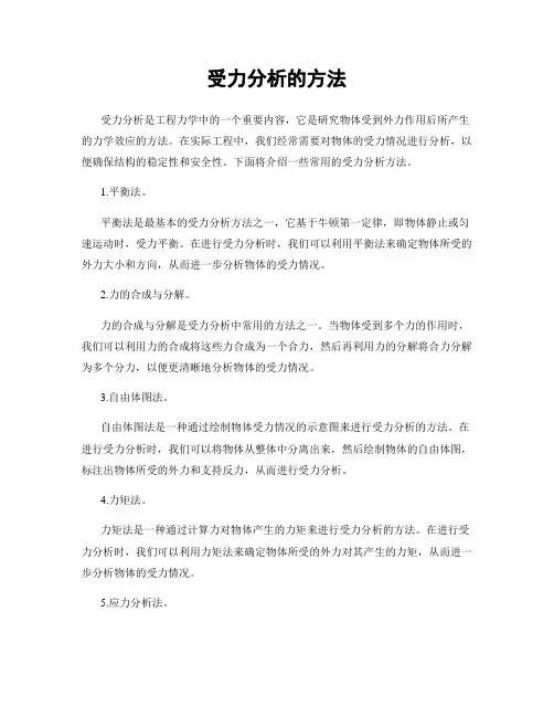 受力分析的方法