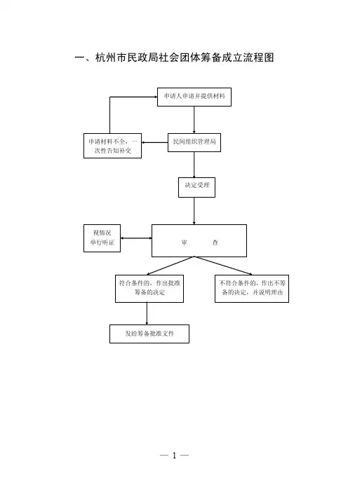 一、杭州市民政局社会团体筹备成立流程图