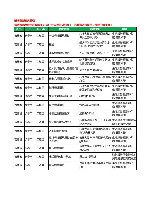 2020新版吉林省长春市二道区婚纱摄影工商企业公司商家名录名单黄页联系方式电话大全16家