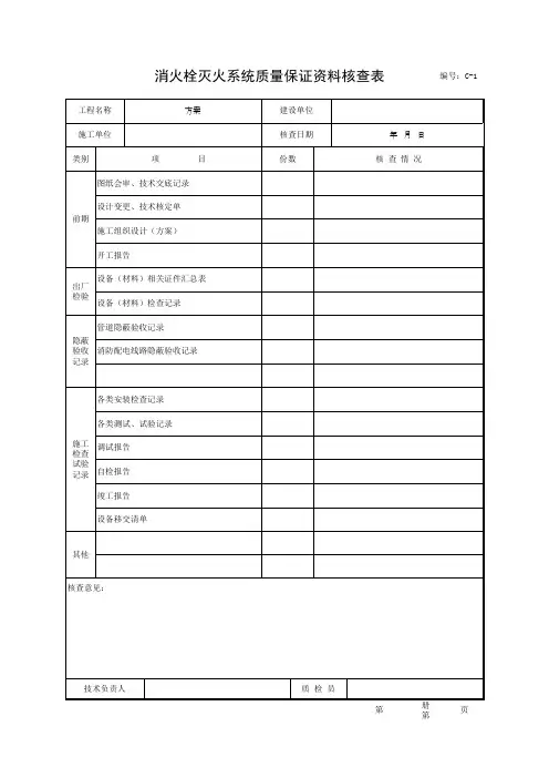 消火栓灭火系统质量保证资料核查表