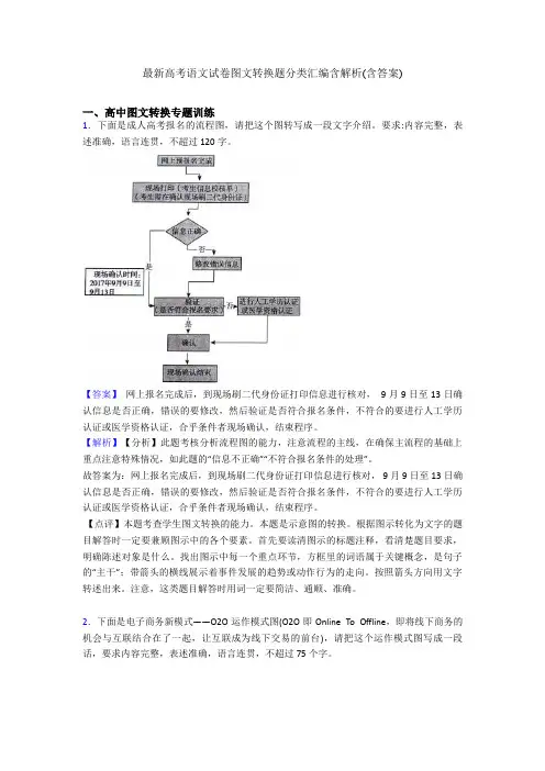最新高考语文试卷图文转换题分类汇编含解析(含答案)