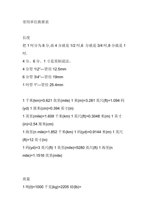 工业方面单位换算