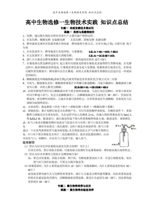 高中生物选修一生物技术实践 知识点总结