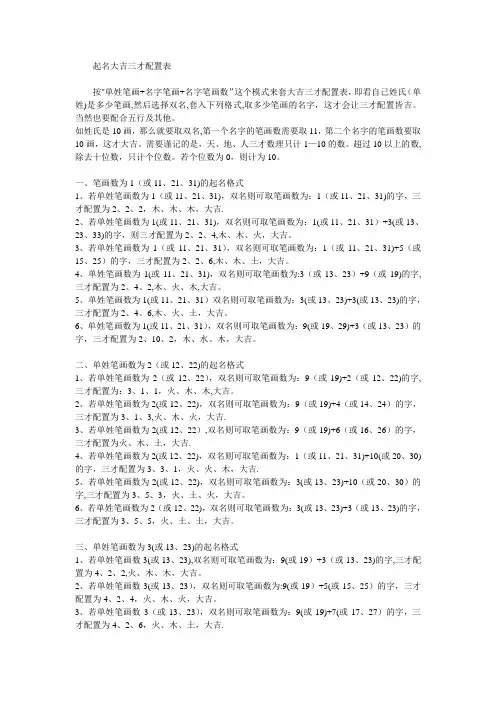 起名大吉三才配置表