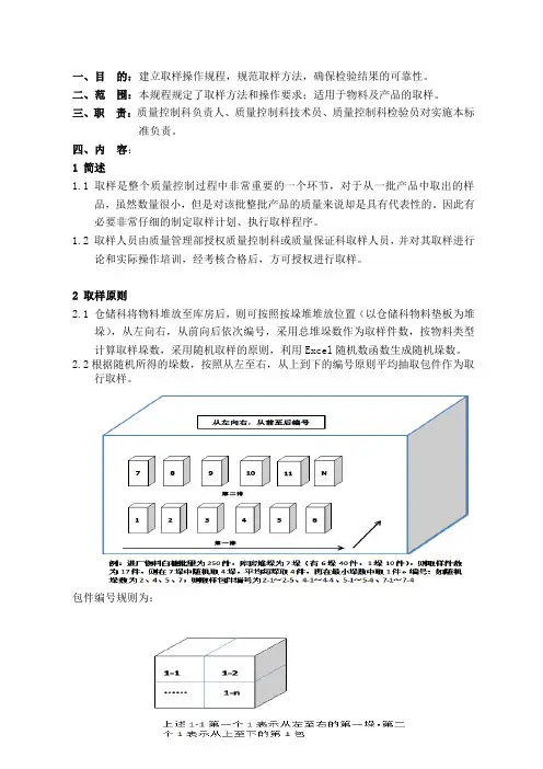 取样操作规程
