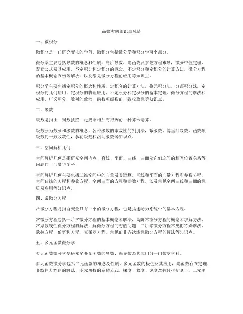 高数考研知识点总结