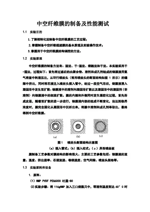 中空纤维膜的制备及性能测试