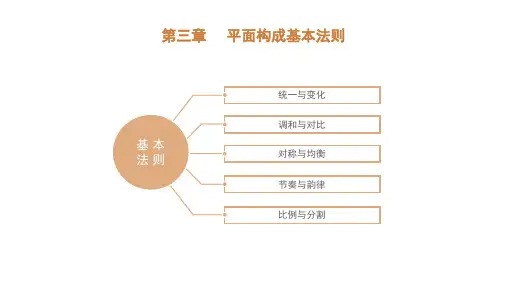 平面构成第三章 平面构成基本法则