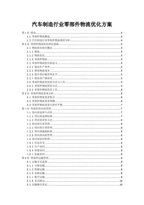汽车制造行业零部件物流优化方案